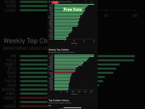 Reddit Stock Crypto