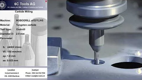 MILLING Carbide using PCD Tools (6C Tools AG)