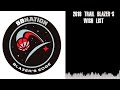 2018 Trail Blazer’s Wish List | Trail Daddy: A Trail Blazers Podcast Hosted by Dave Deckard