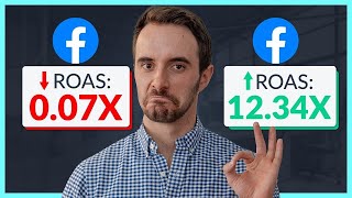 💸 Facebook Ads Sales Campaigns: The Best Way to Set Them Up screenshot 2