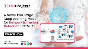 A Novel Two Stage Deep Learning Model for Network Intrusion Detection LSTM AE