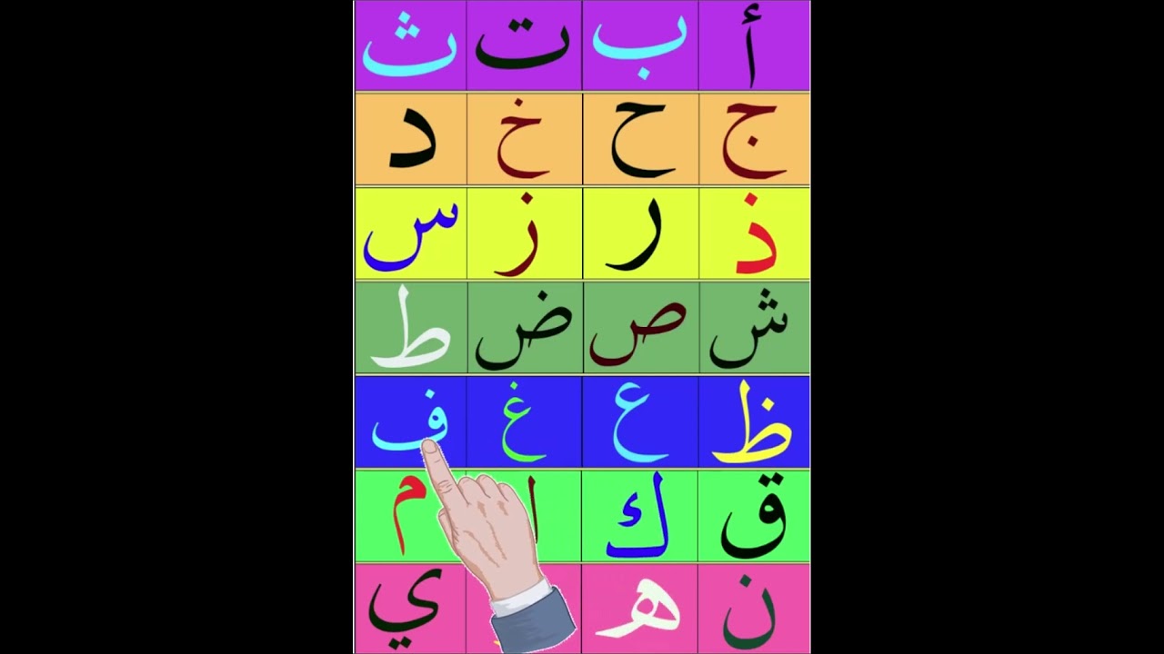 تعلم الحروف العربية من الصفر 📖 لغة القرآن للكبار والأجانب | Learn Arabic Alphabet