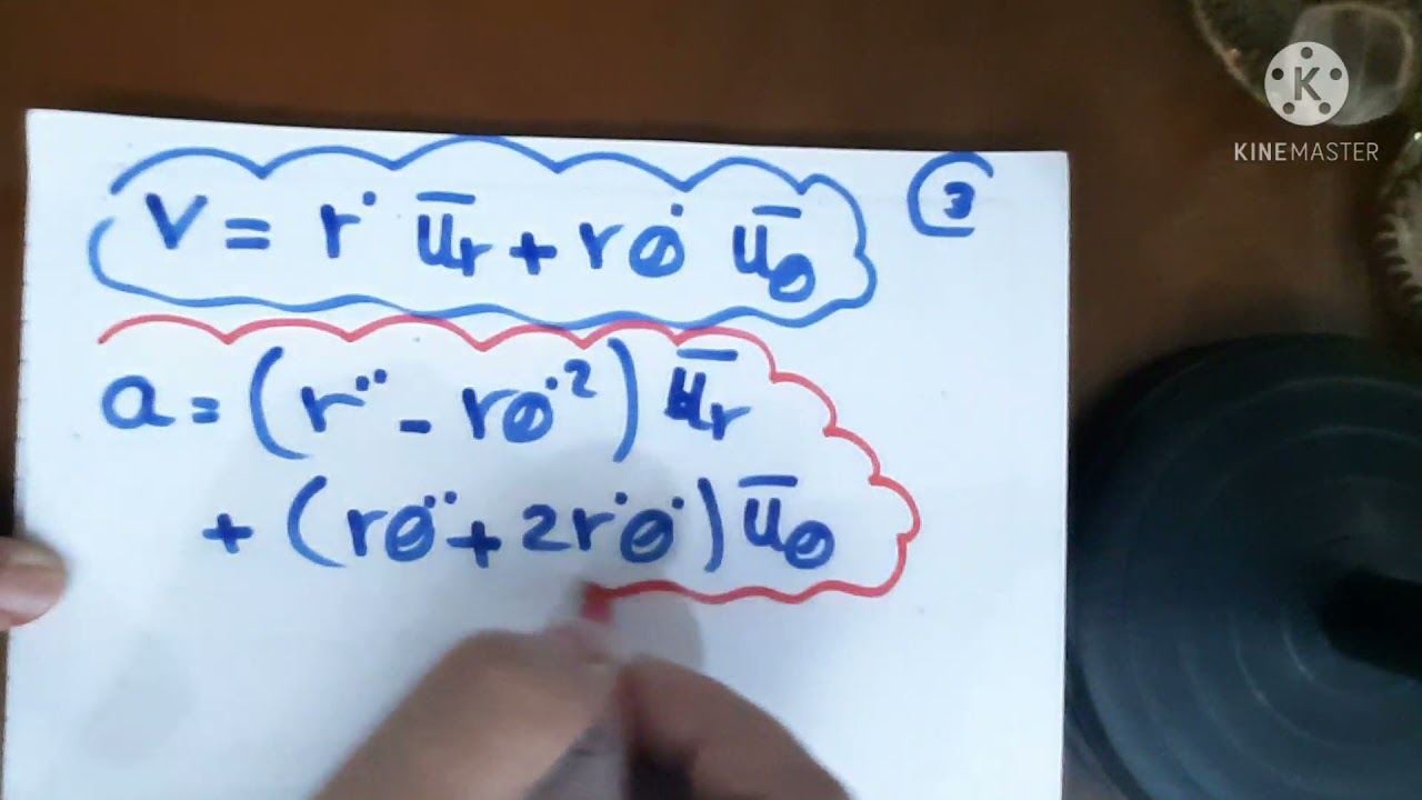 الاحداثيات القطبية