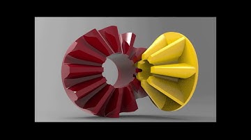 After modeling in Inventor, animate in Keyshot 9.1