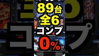 スマスロカバネリ【89台全6】コンプリート0%・平均差枚4320枚・万枚突破率12.2%
