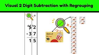 Visual 2 Digit Subtraction with Regrouping