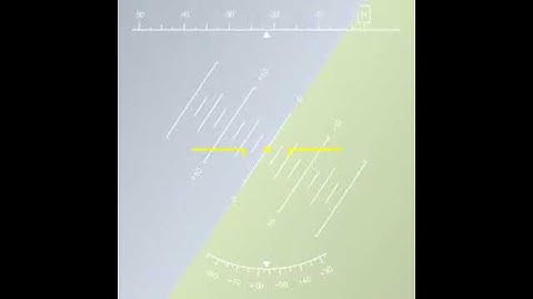 Artificial horizon - attitude discontinuities