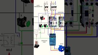 This soft starter motor control wiring diagram shows a complete industrial automation setup