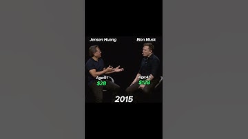 Two Billionaires become Richest Person 💀 #shorts #elonmusk #transformation