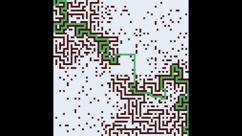 Advent of Code 2024: Day 18