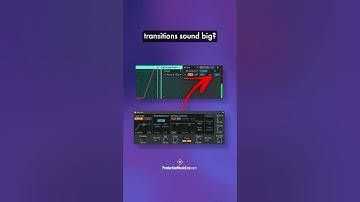 Transitions made super simple!