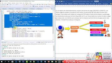 estructuras selectivas simples dobles y múltiples en JAVA - EJEMPLOS PRACTICA PARTE 7/9 IITA