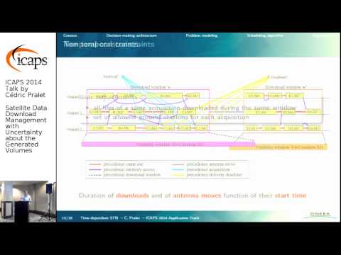 ICAPS 2014: Cédric Pralet on &quot;Satellite Data Download Management with Uncertainty about the ...&quot;