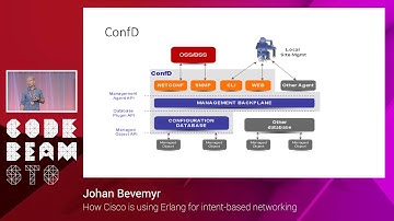 Johan Bevemyr -  How Cisco is using Erlang for intent-based networking - Code Beam STO