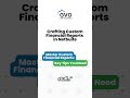 Crafting Custom Financial Reports in NetSuite: Master Custom Financial Reports | goVirtualOffice