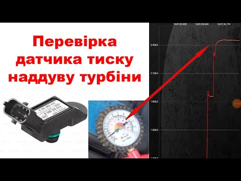 Бейне: Атмосфералық қысым теңіз деңгейінде тұрақты 1013 МБ болып қала ма?