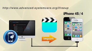 [iFreeUp]: How to Import Videos to iPhone 4S/4 from Computer without iTunes