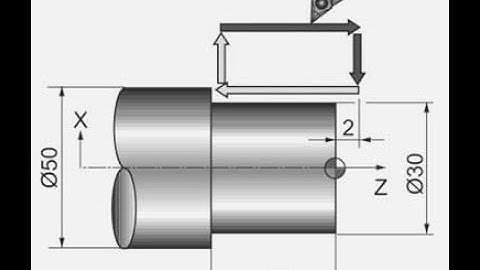 G94 facing cycle CNC programming in fanuc control