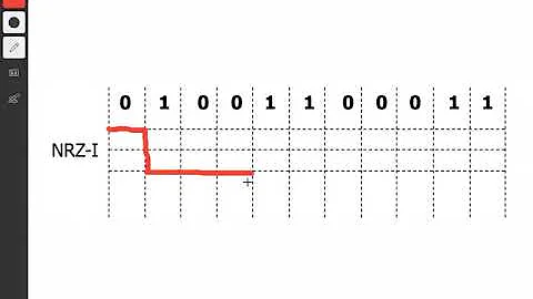 NRZ I Encoding in 2 minutes