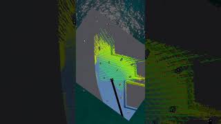 Another Day In Florida