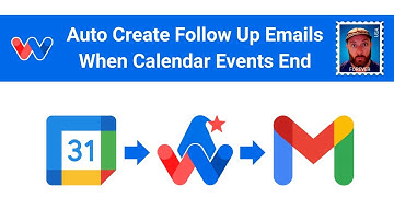 Automate Google Calendar to Gmail | Send AI Composed Follow Up Emails when an Event Ends 📆📫