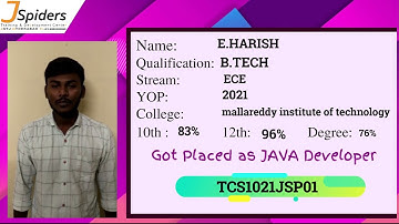 Congratulations E.Harish  placed as Java developer