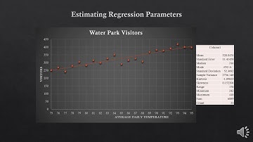 Estimating Regression Parameters