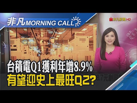 法說"沒驚喜"下修半導體展望 台積電ADR挫4% 號稱比人腦快200倍! 英特爾推神經擬態系統｜主播貝庭｜【非凡Morning Call】20240419｜非凡財經新聞