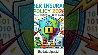 Cyber Insurance Policy 2026: #cyberinsurance #dataprotection #techtips #upifraud #onlinesafety