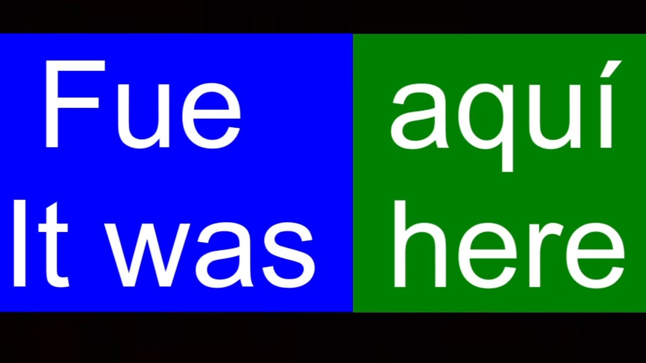 Изучайте английский — 100 английских фраз для начинающих — Изучайте испанские фразы для начинающих