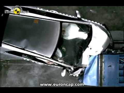 euro-ncap-_-honda-civic-_-2007-_-crash-test
