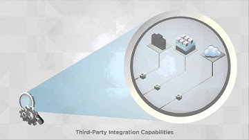 Streamlined and Automated Data Center Operations
