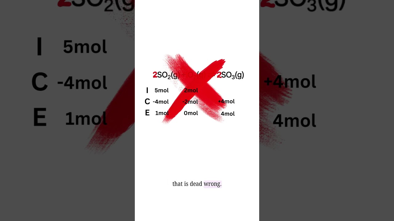 ICE Table Guide Video Thumbnail