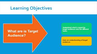 IMedia R081 (LO2) - Target audience revision