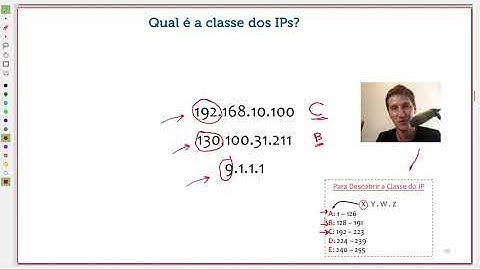 Endereçamento IP (Parte 2) - Curso Redes
