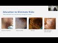 Skin of Color Combination Therapies and Generating Revenues