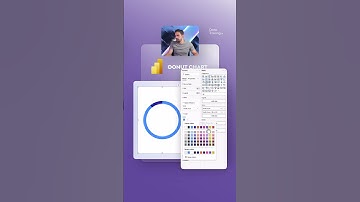 Upgraded Donut Chart in 3 minutes in Power BI