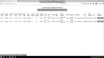 Veritabanı Yönetim Sistemleri Projesi