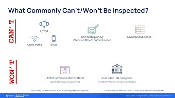 SSL Inspection - Ep 2 - What to Inspect |  Zscaler Product Optimization