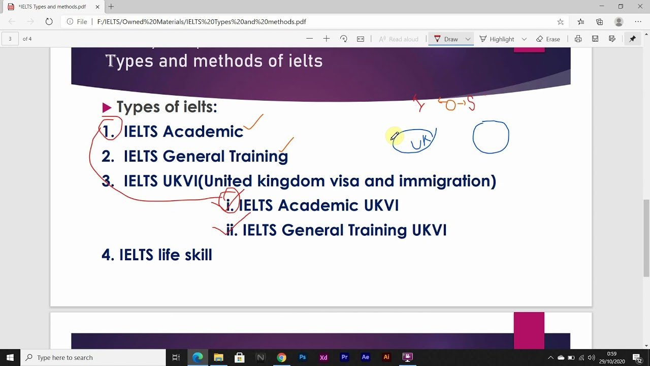 types-of-ielts-academic-vs-general-vs-ukvi-vs-life-skill-paper