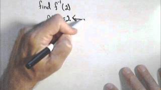 Inverse Notation