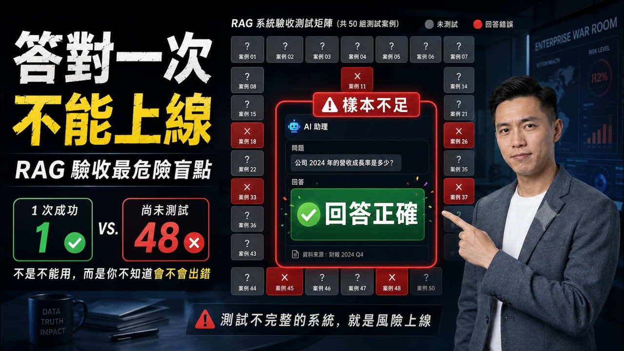 AI Demo 答對一次,為什麼 RAG 系統還不能上線?Golden Dataset 驗收方法