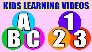 Learning Videos For Kids | Toddlers Learning Videos | Preschool Learning | Kids Vocabulary Words screenshot 2