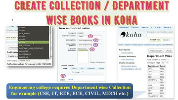 How to Create Koha Reports on Collections wise or Department wise Books | Lib Power Tech