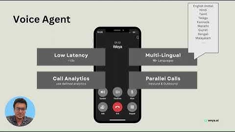 Bad Customer Service Costs Businesses Billions | Revolutionizing CX with AI