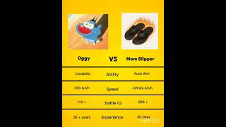 Oggy Ability Fr Oggy Vs Mom Sleeper Short