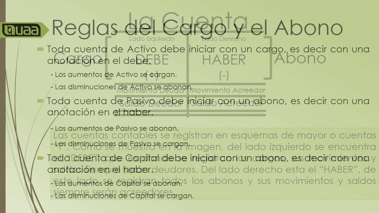 La Cuenta, Reglas del Cargo y el Abono y Partida Doble YouTube La Cuenta, Reglas del Cargo y el Abono y Partida Doble YouTube