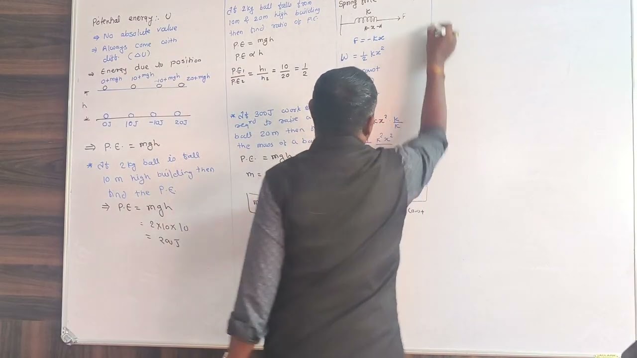 Potential Energy & Conservative Forces | Work Energy Power | Class 11 JEE NEET