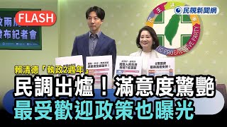 Breaking News / Lai Ching-te's "2nd Anniversary" Poll Released! Approval Rating is Stunning; Most...