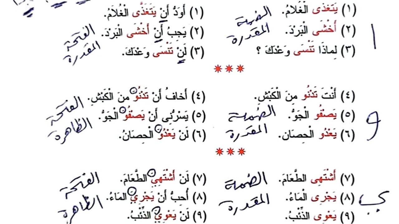 النحو الواضح - 24 - الفعل المضارع المعتل الآخر وأحوال علامات إعرابه